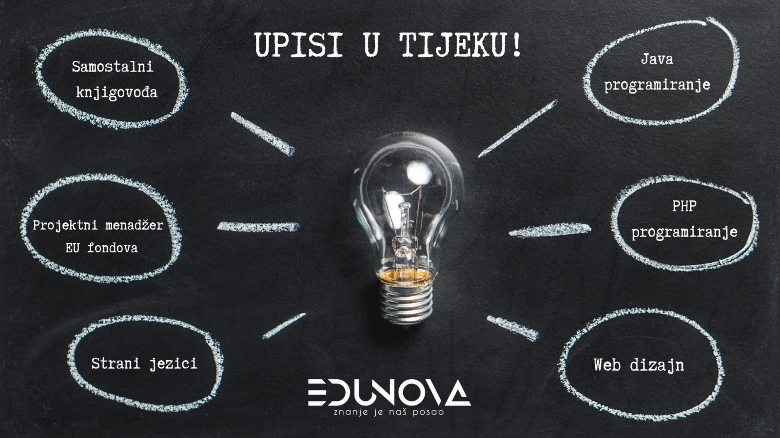 Naslovna fotografija uz članak: Pozor! Upisi u tijeku!